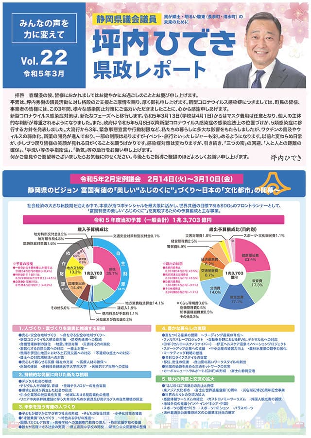 坪内ひでき県政レポート vol.22令和5年3月発行